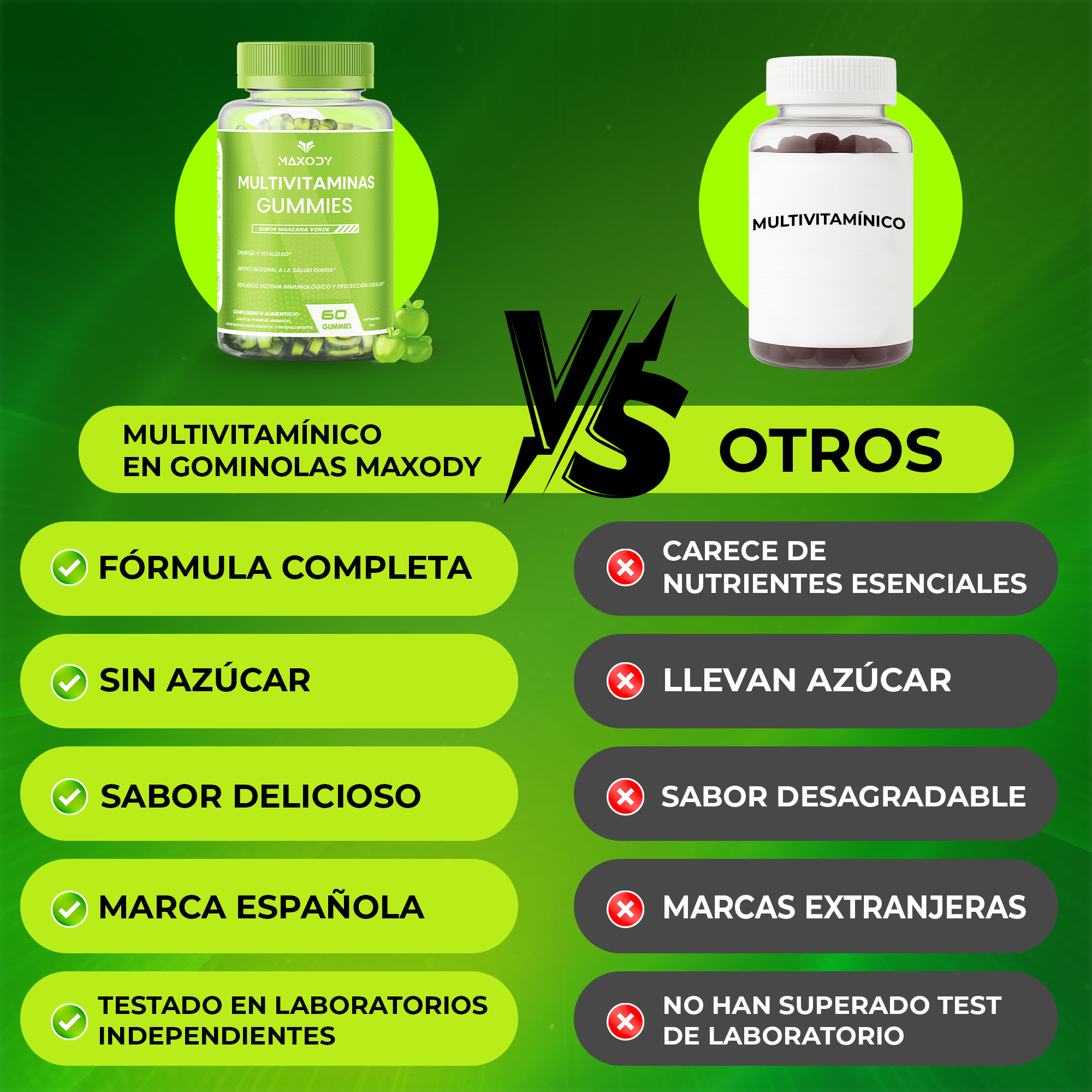 Multivitaminas Gummies