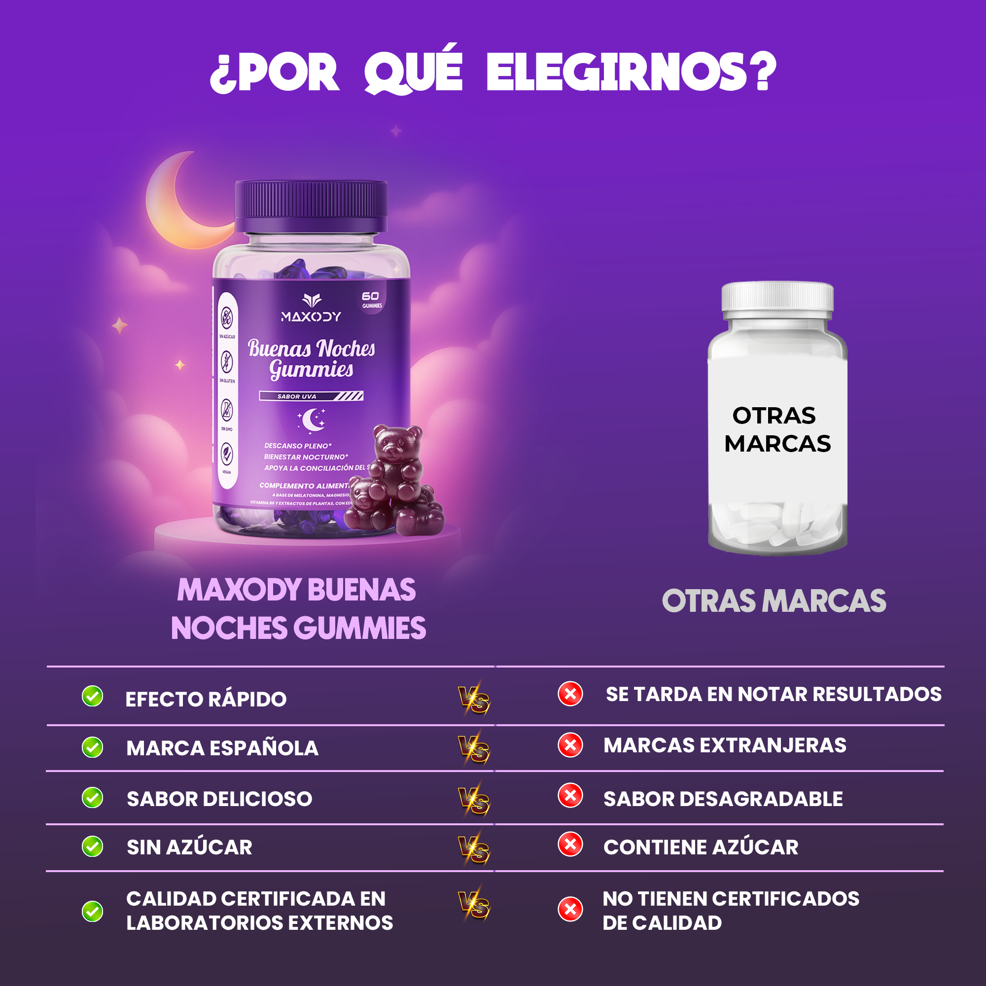 Buenas Noches Gummies