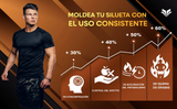 Reset Gummies — Control de Peso Natural